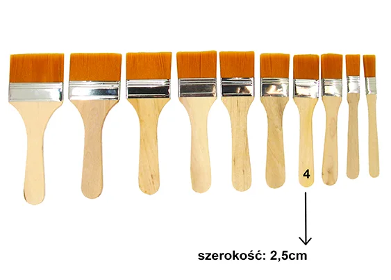 KIN04 Pędzel Nr 4 Syntetyczny Płaski