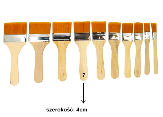 KIN07 Pędzel Nr 7 Syntetyczny Płaski